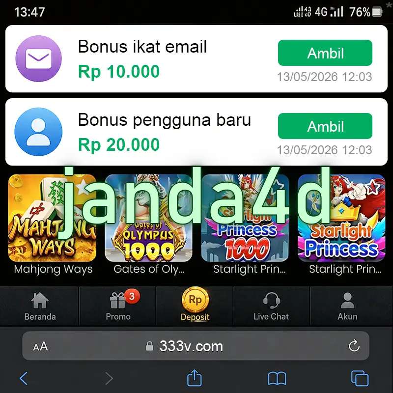 janda4d Masuk
